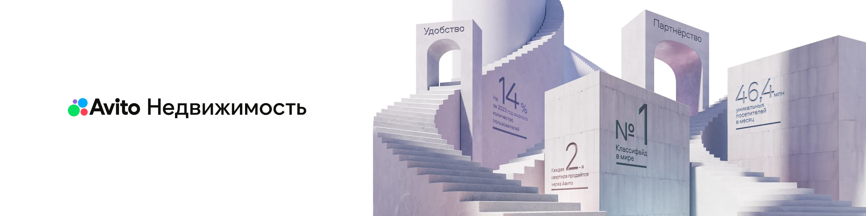 Авито Недвижимость